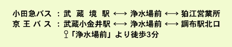 最寄りのバス停：浄水場前（小田急：武蔵境駅←→狛江営業所｜　京王バス：武蔵小金井駅←→調布駅北口